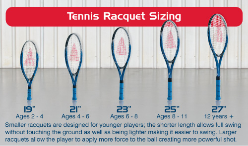 Tennis-Racquet-Sizing-Guide